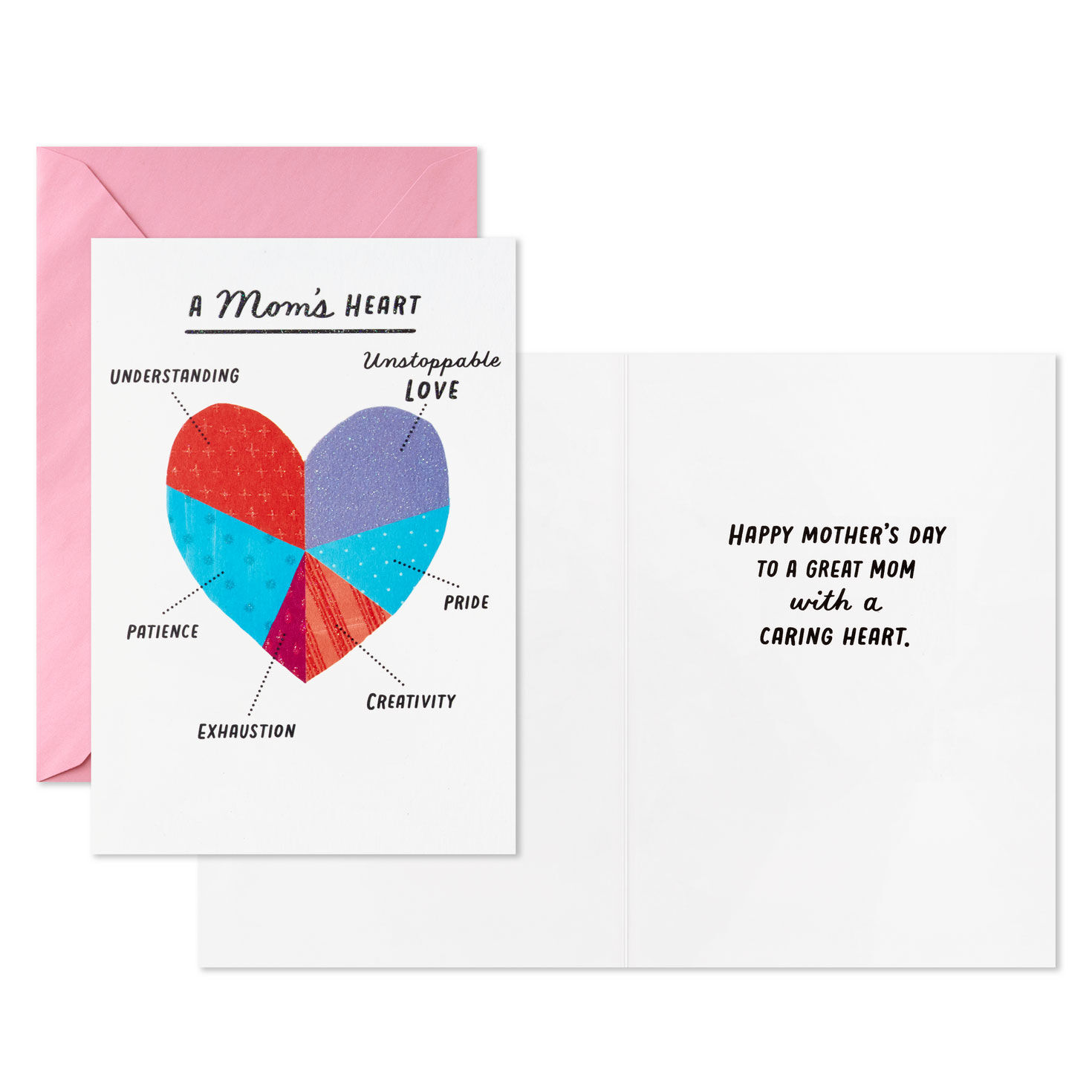 A Mom's Heart Pie Chart Mother's Day Cards, Pack of 6